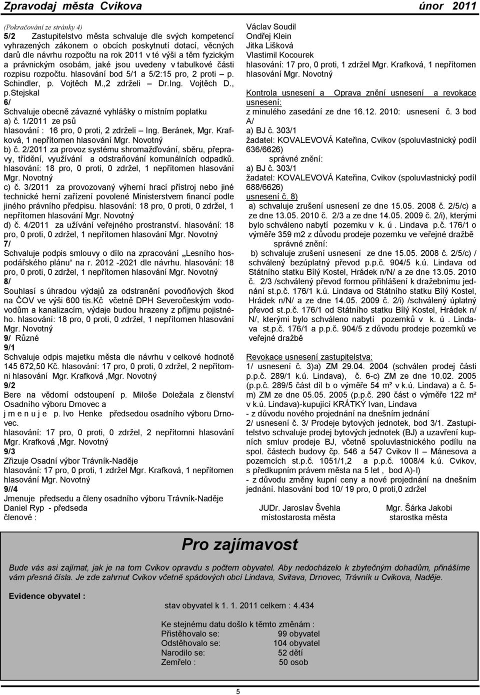 Vojtěch M.,2 zdrželi Dr.Ing. Vojtěch D., p.stejskal 6/ Schvaluje obecně závazné vyhlášky o místním poplatku a) č. 1/2011 ze psů hlasování : 16 pro, 0 proti, 2 zdrželi Ing. Beránek, Mgr.