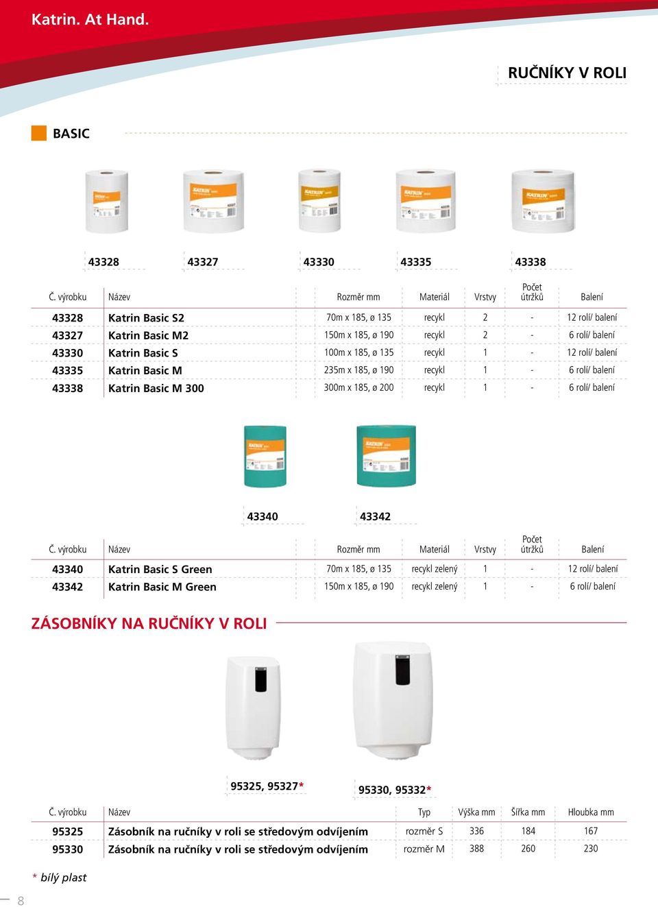 Katrin Basic S 100m x 185, ø 135 recykl 1-12 rolí/ balení Katrin Basic M 235m x 185, ø 190 recykl 1-6 rolí/ balení Katrin Basic M 300 300m x 185, ø 200 recykl 1-6 rolí/ balení 43340 43342 43340 43342