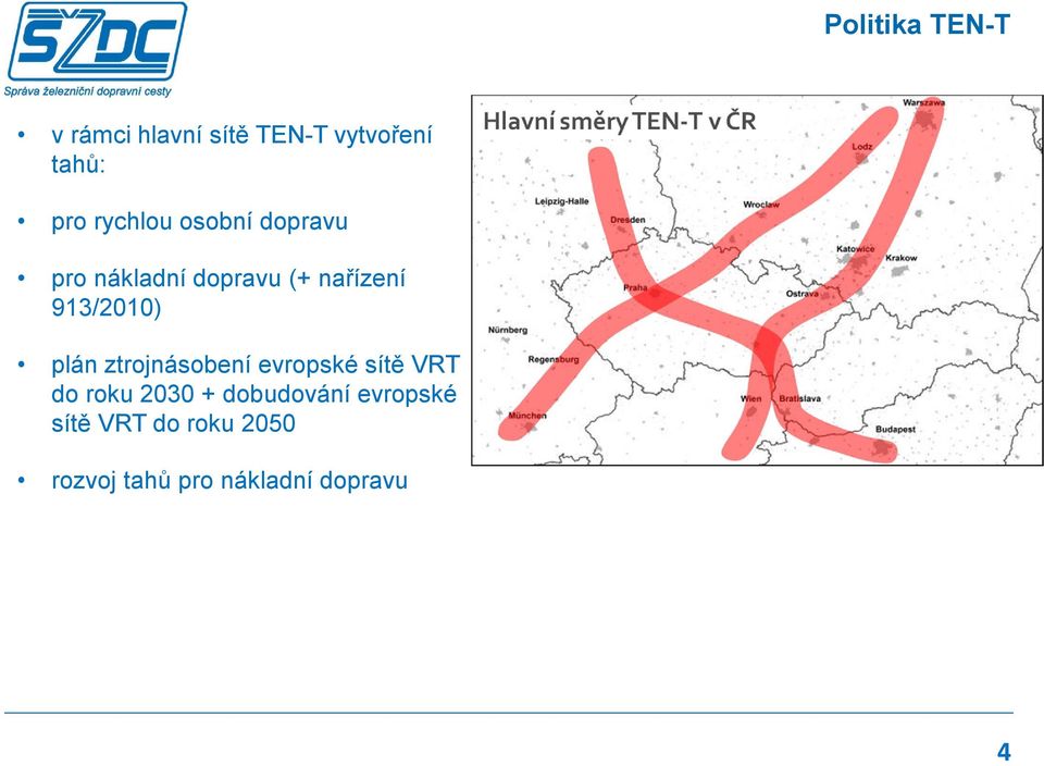 913/2010) plán ztrojnásobení evropské sítě VRT do roku 2030 +