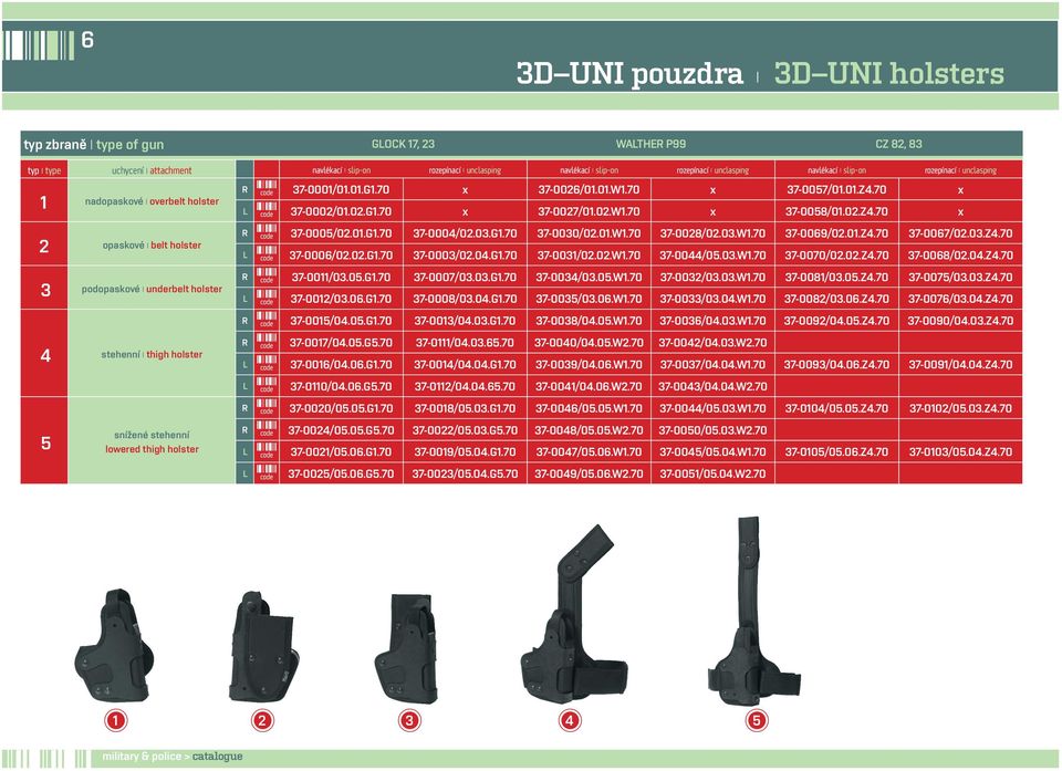 02.Z4.70 x 2 opaskové belt holster 3 podopaskové underbelt holster R code 37-0005/02.01.G1.70 37-0004/02.03.G1.70 37-0030/02.01.W1.70 37-0028/02.03.W1.70 37-0069/02.01.Z4.70 37-0067/02.03.Z4.70 L code 37-0006/02.
