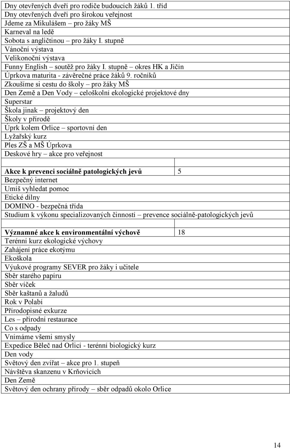 ročníků Zkoušíme si cestu do školy pro ţáky MŠ Den Země a Den Vody celoškolní ekologické projektové dny Superstar Škola jinak projektový den Školy v přírodě Úprk kolem Orlice sportovní den Lyţařský
