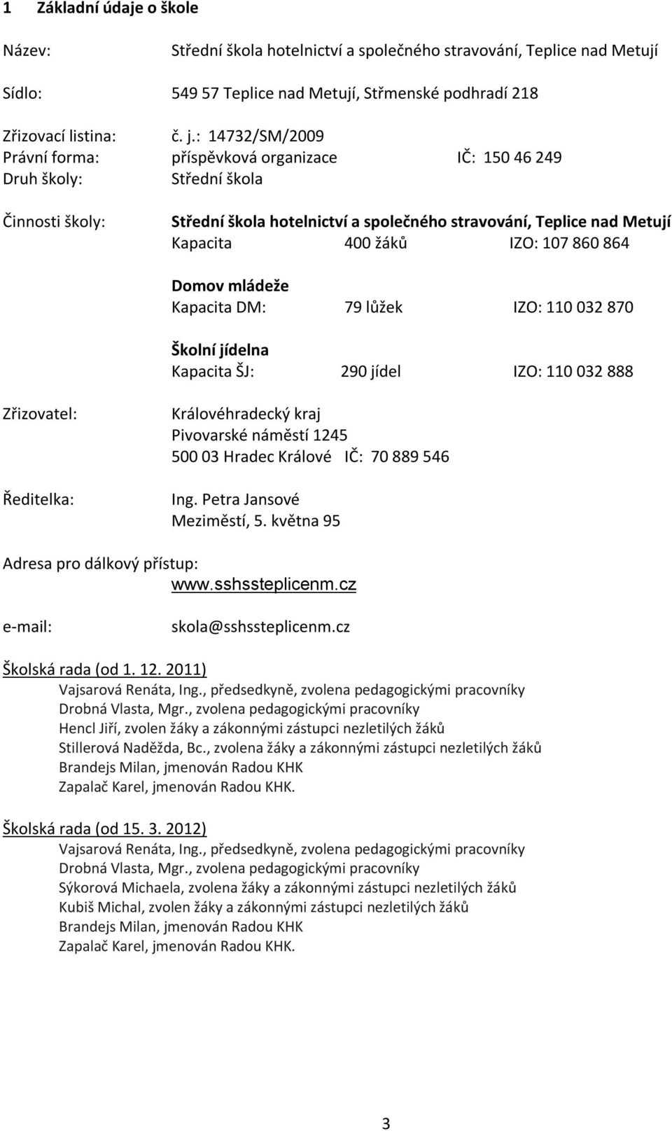 IZO: 107 860 864 Domov mládeže Kapacita DM: 79 lůžek IZO: 110 032 870 Školní jídelna Kapacita ŠJ: 290 jídel IZO: 110 032 888 Zřizovatel: Ředitelka: Královéhradecký kraj Pivovarské náměstí 1245 500 03