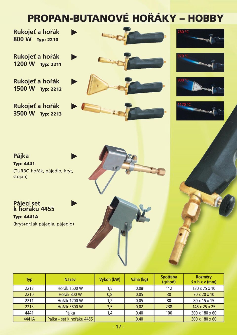pájedla, pájedlo) - 17-2212 Hořák 1500 W 1,5 0,08 112 130 x 75 x 10 2210 Hořák 800 W 0,8 0,05 30 70 x 20 x 10 2211 Hořák 1200 W 1,2 0,05 80 80