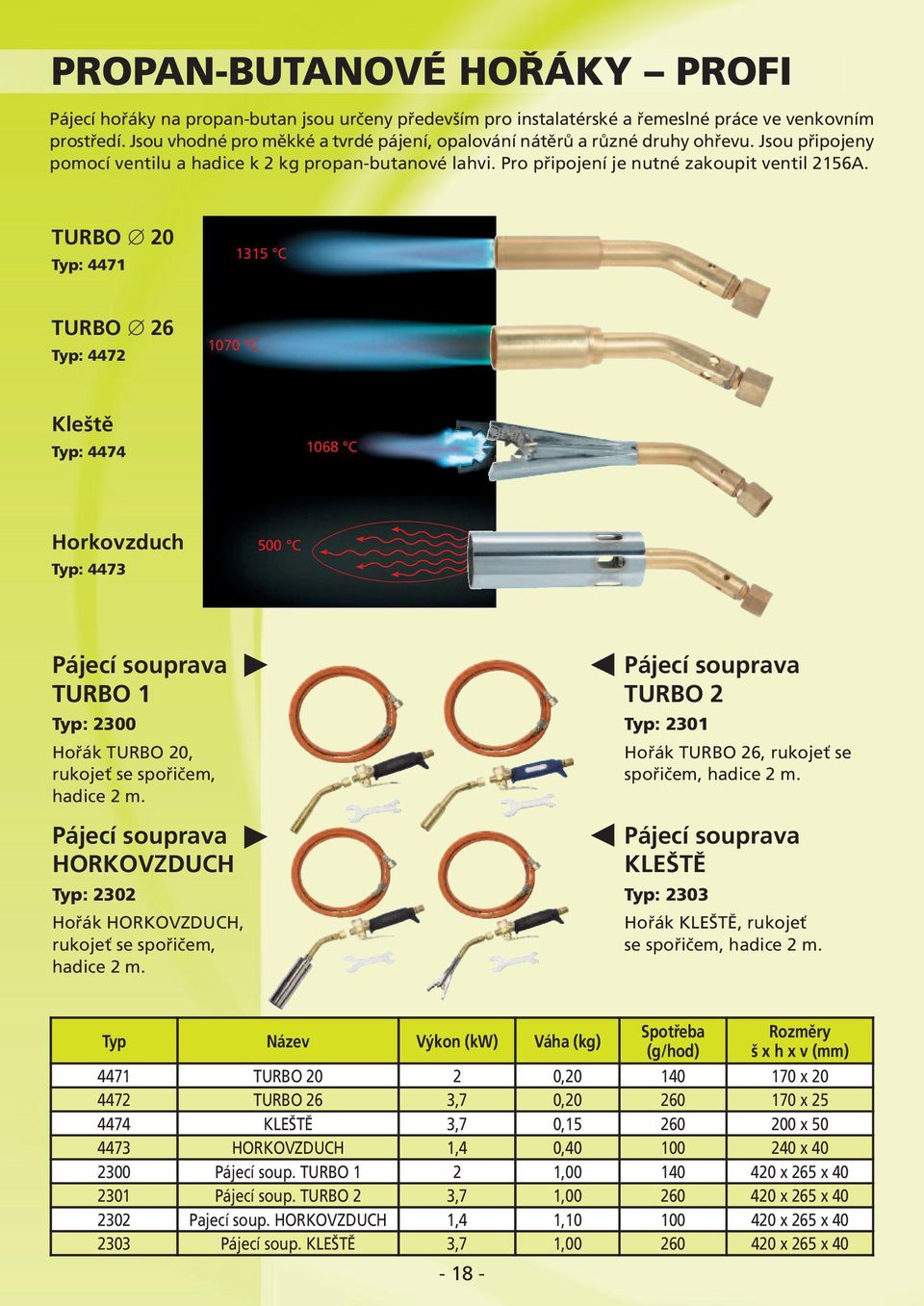 TURBO 20 Typ: 4471 1315 C TURBO 26 Typ: 4472 1070 C Kleště Typ: 4474 1068 C Horkovzduch Typ: 4473 500 C Pájecí souprava TURBO 1 Typ: 2300 Hořák TURBO 20, rukojeť se spořičem, hadice 2 m.