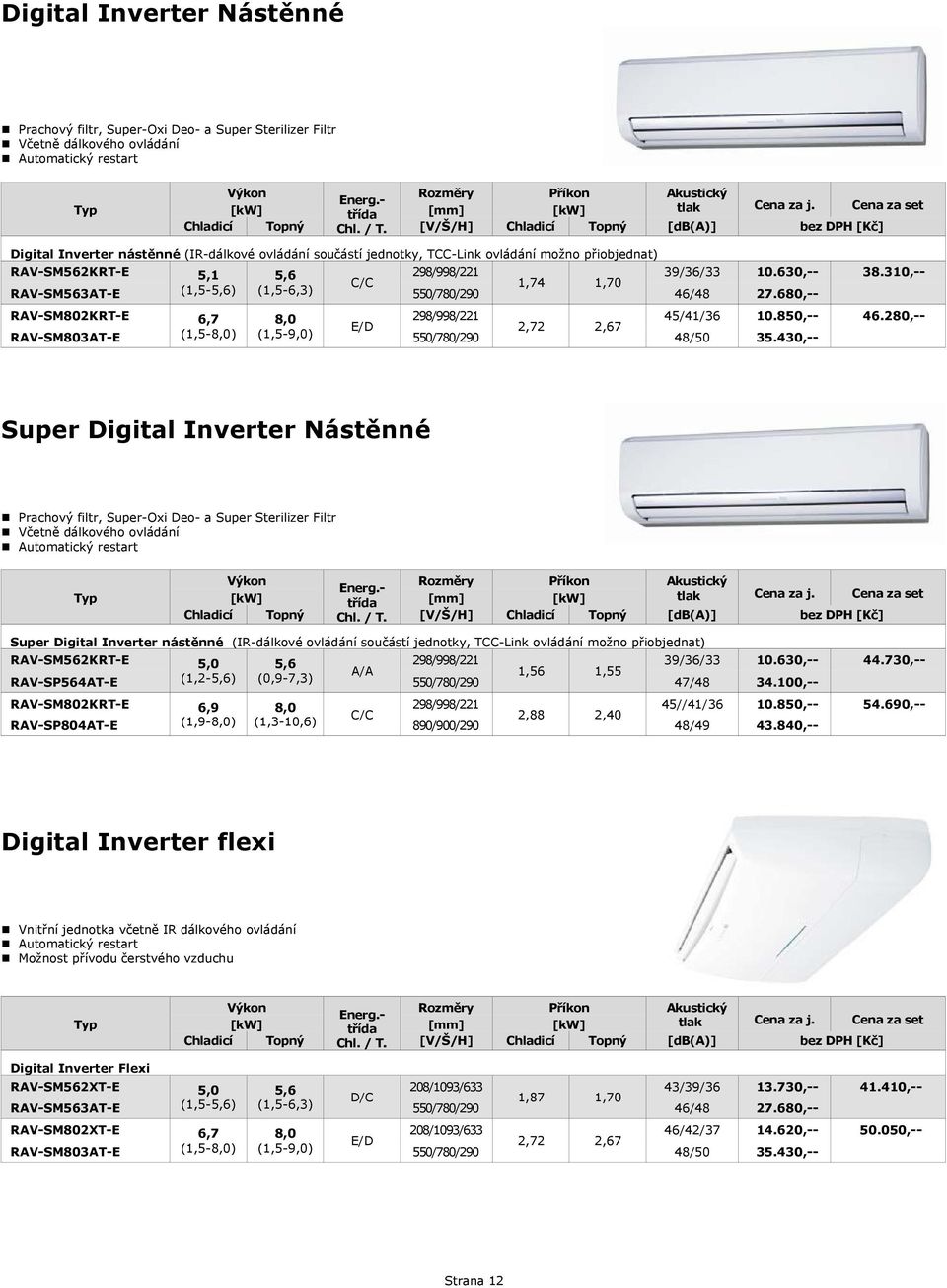 27680, 45/4/36 850, /50 354, 383,46280, Super Digital Inverter Nástěnné Prachový filtr, SuperOxi Deo a Super Sterilizer Filtr Včetně dálkového ovládání Automatický restart Energtřída Chl / T Cena za