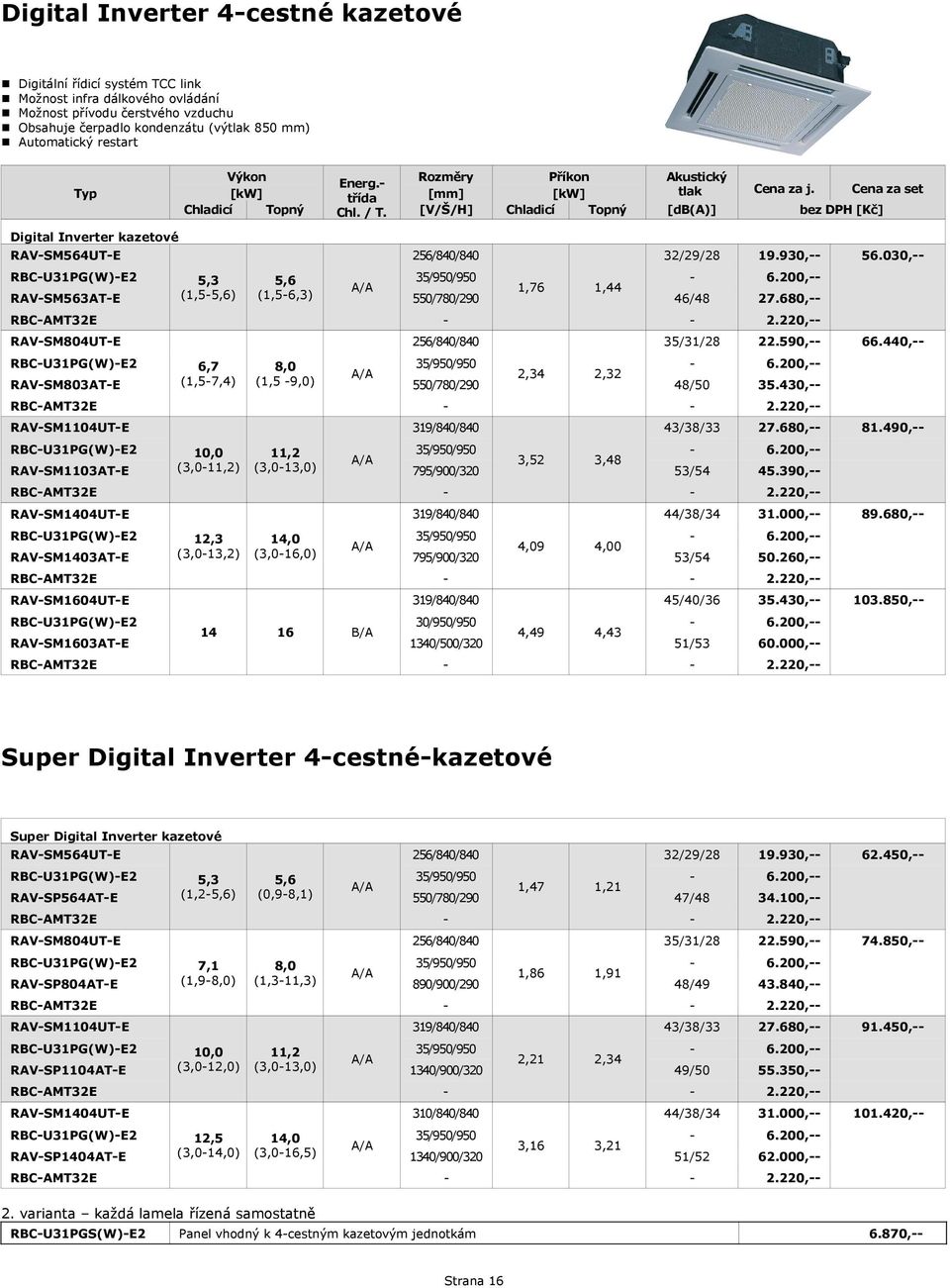 35/950/950 RAVSM803ATE 6,7 (,57,4) (,5 9,0) RBCAMT32E 2,34 2,32 /50 RAVSM4UTE 39/8/8 43/38/33 RBCU3PG(W)E2 35/950/950 RAVSM3ATE,0 (3,0,2),2 (3,03,0) RBCAMT32E RAVSM4UTE RBCU3PG(W)E2 RAVSM3ATE 2,3