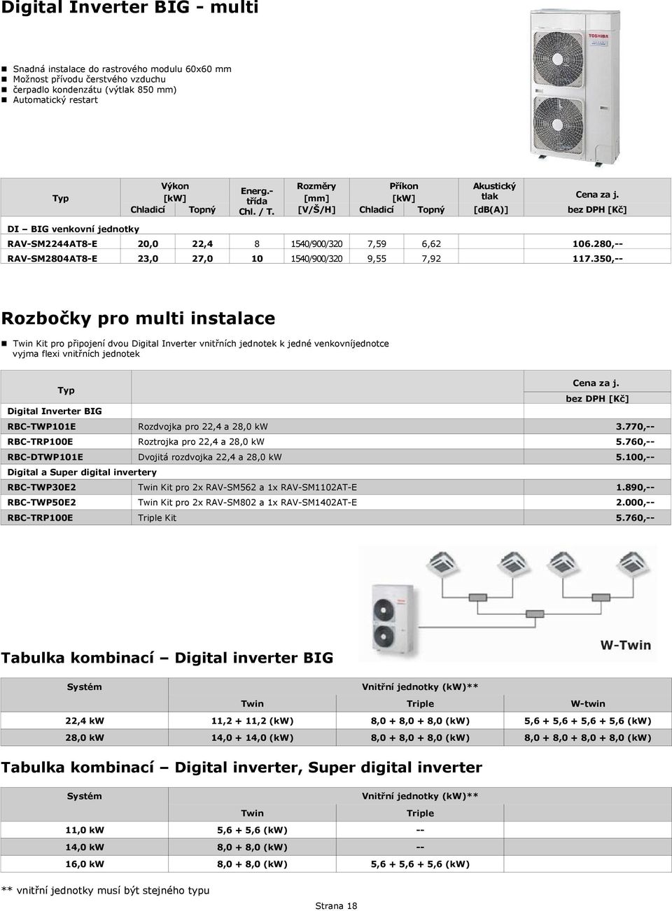 jednotek k jedné venkovníjednotce vyjma flexi vnitřních jednotek Cena za j Digital Inverter BIG RBCTWPE Rozdvojka pro 22,4 a 2 kw 3770, RBCTRP0E Roztrojka pro 22,4 a 2 kw 5760, RBCDTWPE Dvojitá