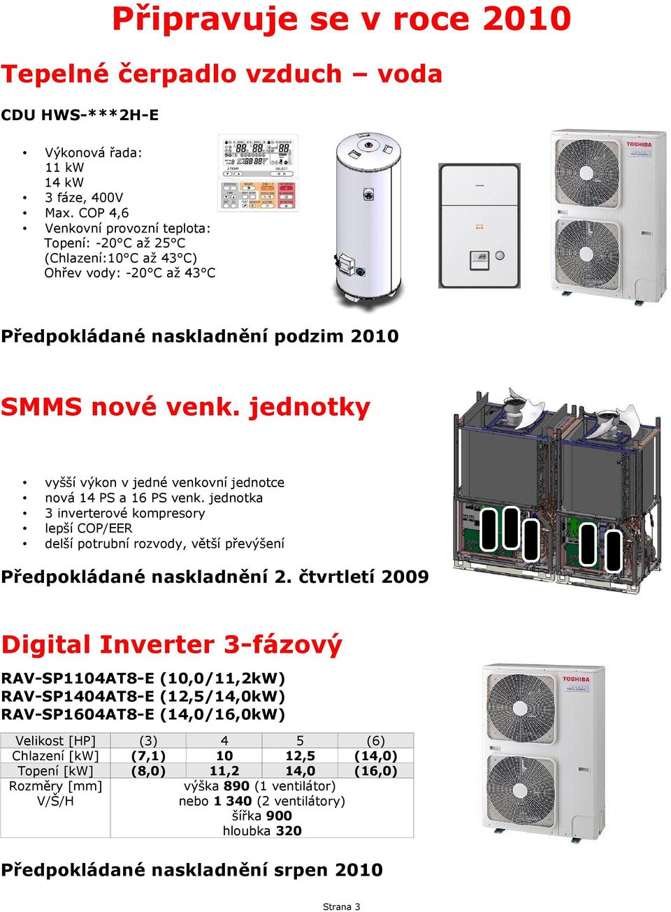 delší potrubní rozvody, větší převýšení Předpokládané naskladnění 2 čtvrtletí 09 Digital Inverter 3fázový RAVSP4AT8E (,0/,2kW) RAVSP4AT8E (/4,0kW) RAVSP604AT8E (4,0/6,0kW)