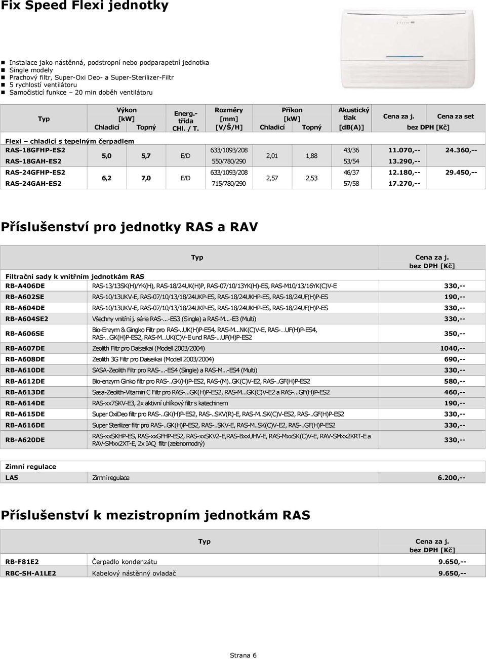 70, 53/54 3290, 46/37 280, 57/58 7270, 24360,29450, Příslušenství pro jednotky RAS a RAV Cena za j Filtrační sady k vnitřním jednotkám RAS RBA6DE RAS3/3SK(H)/YK(H), RAS8/24UK(H)P, RAS07//3YK(H)ES,