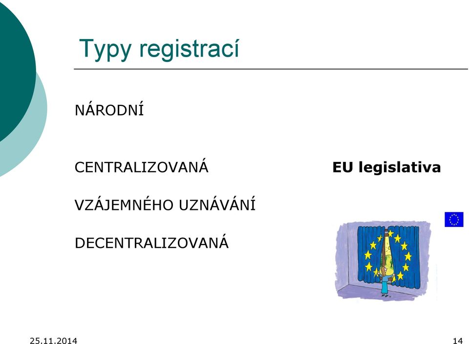 legislativa VZÁJEMNÉHO