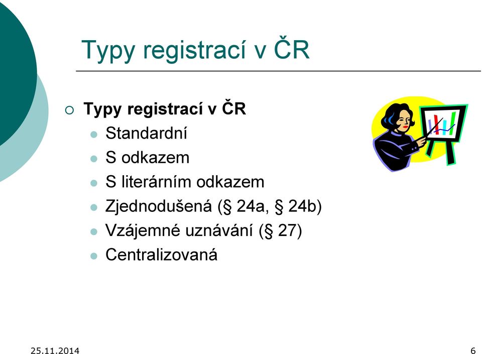 odkazem Zjednodušená ( 24a, 24b)