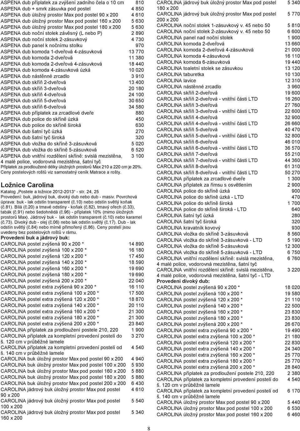 970 ASPENA dub komoda 1-dveřová 4-zásuvková 13 770 ASPENA dub komoda 2-dveřová 11 380 ASPENA dub komoda 2-dveřová 4-zásuvková 18 440 ASPENA dub komoda 4-zásuvková úzká 10 020 ASPENA dub nástěnné