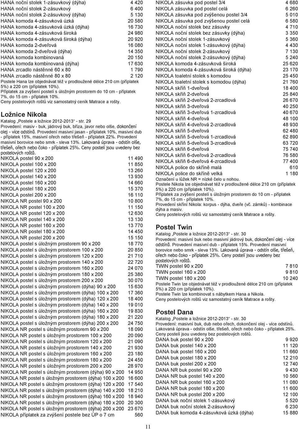 kombinovaná (dýha) 17 630 HANA zrcadlo nástěnné 60 x 80 1 790 HANA zrcadlo nástěnné 80 x 80 2 120 Postele Hana lze objednávat též v prodloužené délce 210 cm (příplatek 5%) a 220 cm (příplatek 10%).