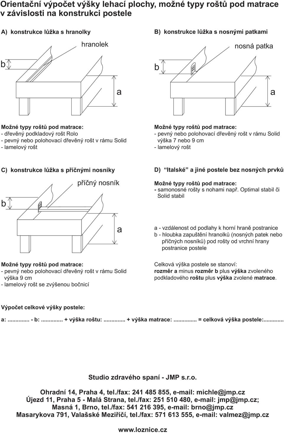 rámu Solid výška 7 nebo 9 cm - lamelový rošt C) konstrukce lùžka s pøíènými nosníky D) Italské a jiné postele bez nosných prvkù b pøíèný nosník Možné typy roštù pod matrace: - samonosné rošty s