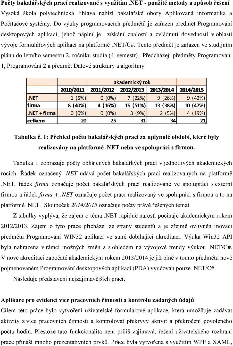 net/c#. Tento předmět je zařazen ve studijním plánu do letního semestru 2. ročníku studia (4. semestr). Předcházejí předměty Programování 1, Programování 2 a předmět Datové struktury a algoritmy.