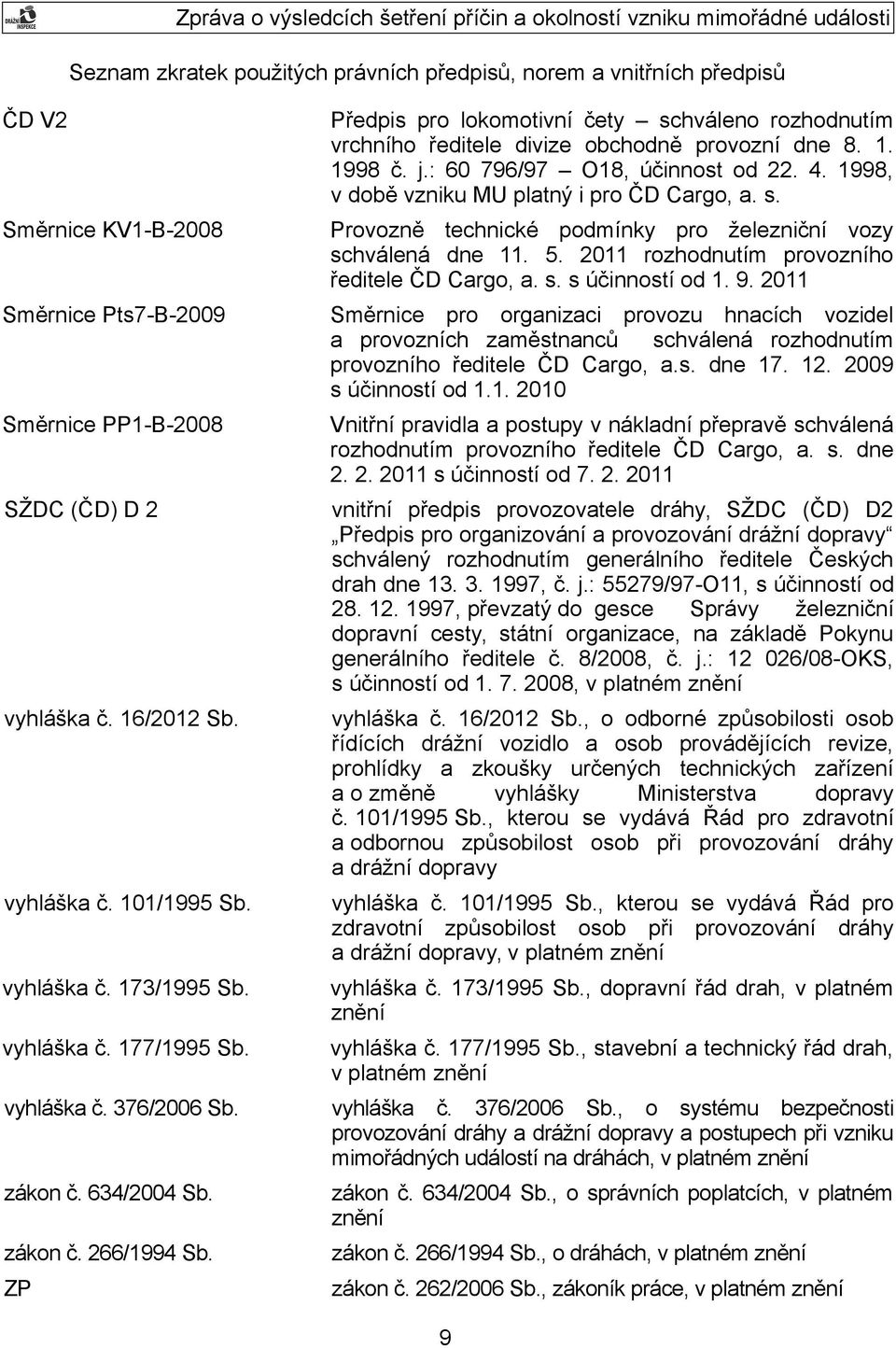 ZP Předpis pro lokomotivní čety schváleno rozhodnutím vrchního ředitele divize obchodně provozní dne 8. 1. 1998 č. j.: 60 796/97 O18, účinnost od 22. 4.