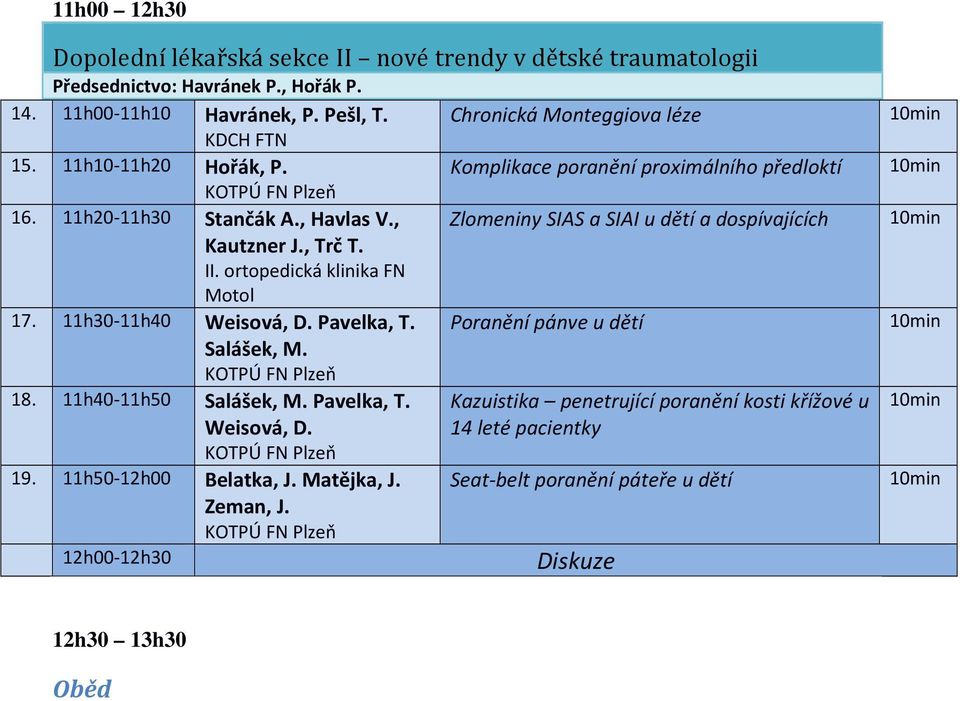 Pavelka, T. Weisová, D. 19. 11h50-12h00 Belatka, J. Matějka, J. Zeman, J.