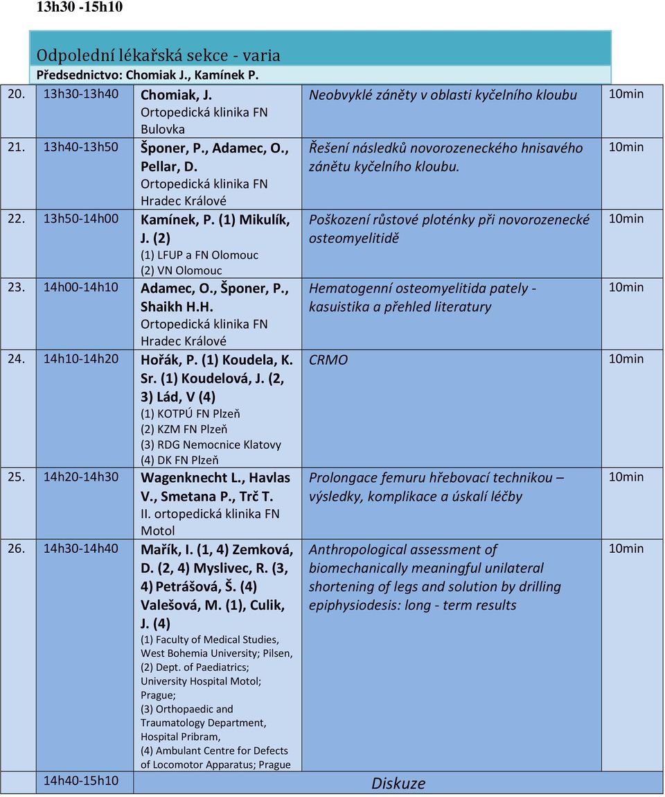 14h10-14h20 Hořák, P. (1) Koudela, K. Sr. (1) Koudelová, J. (2, 3) Lád, V (4) (1) (2) KZM FN Plzeň (3) RDG Nemocnice Klatovy (4) DK FN Plzeň 25. 14h20-14h30 Wagenknecht L., Havlas V., Smetana P.