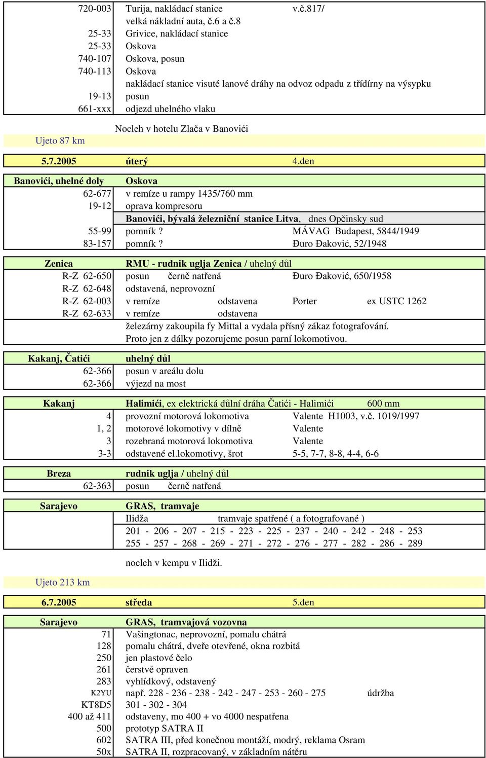 vlaku Ujeto 87 km Nocleh v hotelu Zlača v Banovići 5.7.2005 úterý 4.