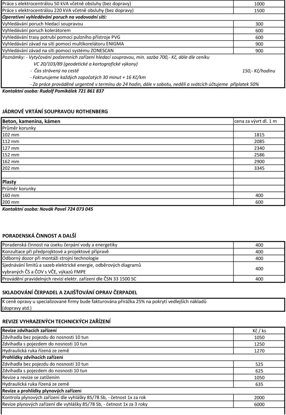 pomocí systému ZONESCAN 900 Poznámky: - Vytyčování podzemních zařízení hledací soupravou, min.