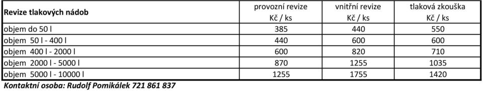 objem l - 2000 l 820 710 objem 2000 l - 5000 l 870 1255 1035 objem