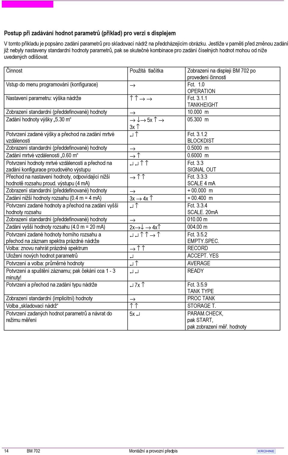 Činnost Použitá tlačítka Zobrazení na displeji BM 702 po provedení činnosti Vstup do menu programování (konfigurace) Fct. 1.0 OPERATION Nastavení parametru: výška nádrže Fct. 3.1.1 TANKHEIGHT Zobrazení standardní (předdefinované) hodnoty 10.