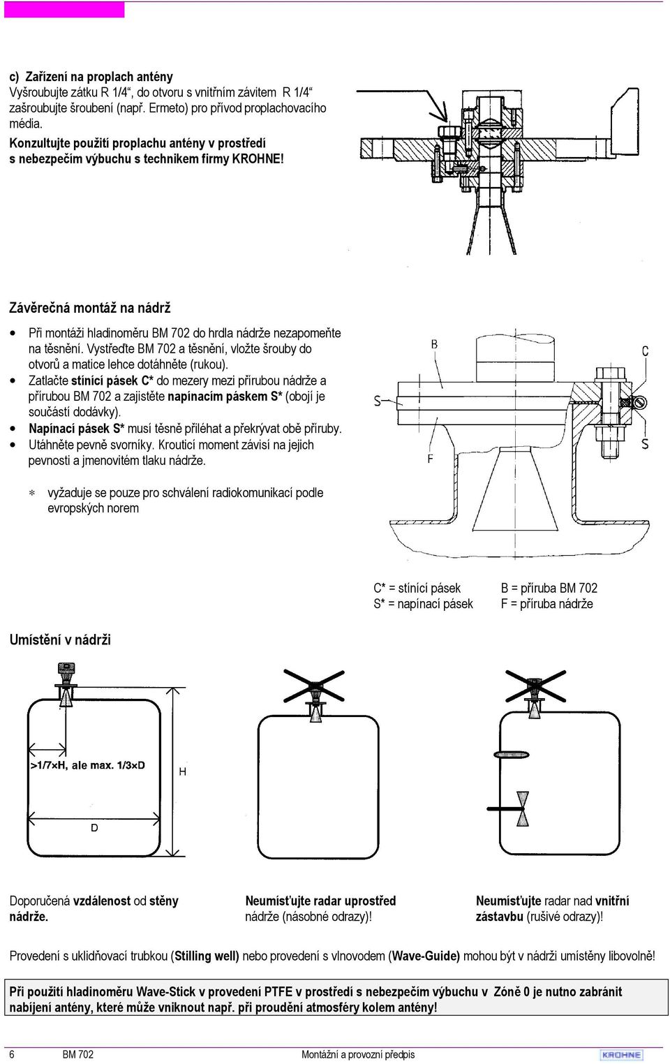 Vystřeďte BM 702 a těsnění, vložte šrouby do otvorů a matice lehce dotáhněte (rukou).