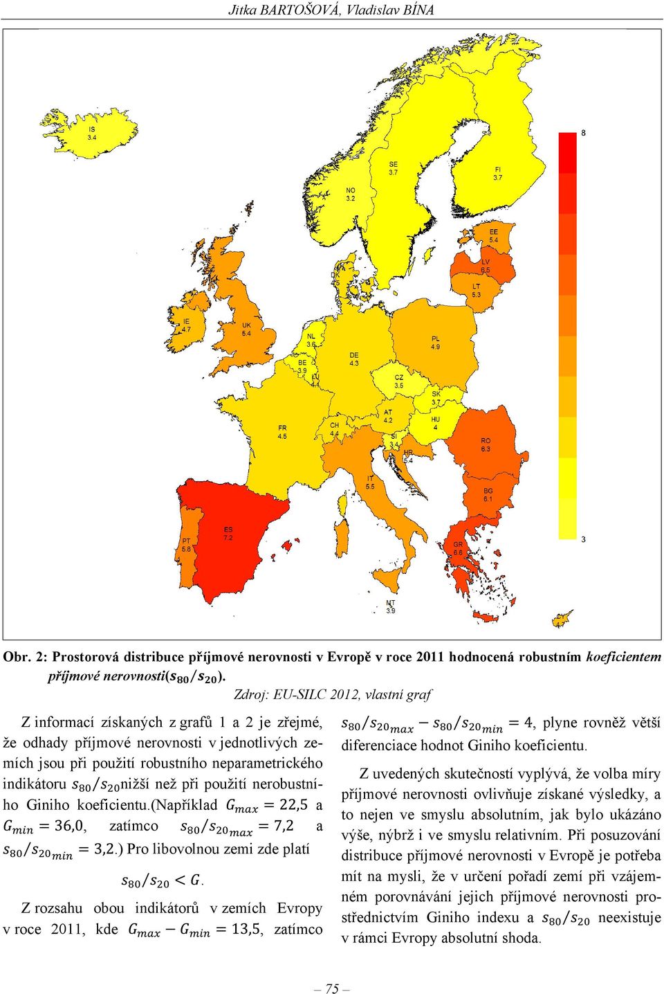 při použití nerobustního Giniho koeficientu.(například a zatímco a.) Pro libovolnou zemi zde platí Z rozsahu obou indikátorů v zemích Evropy v roce 2011 kde zatímco.