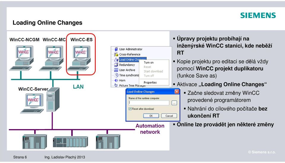 Aktivace Loading Online Changes Začne sledovat změny WinCC provedené programátorem Nahrání do