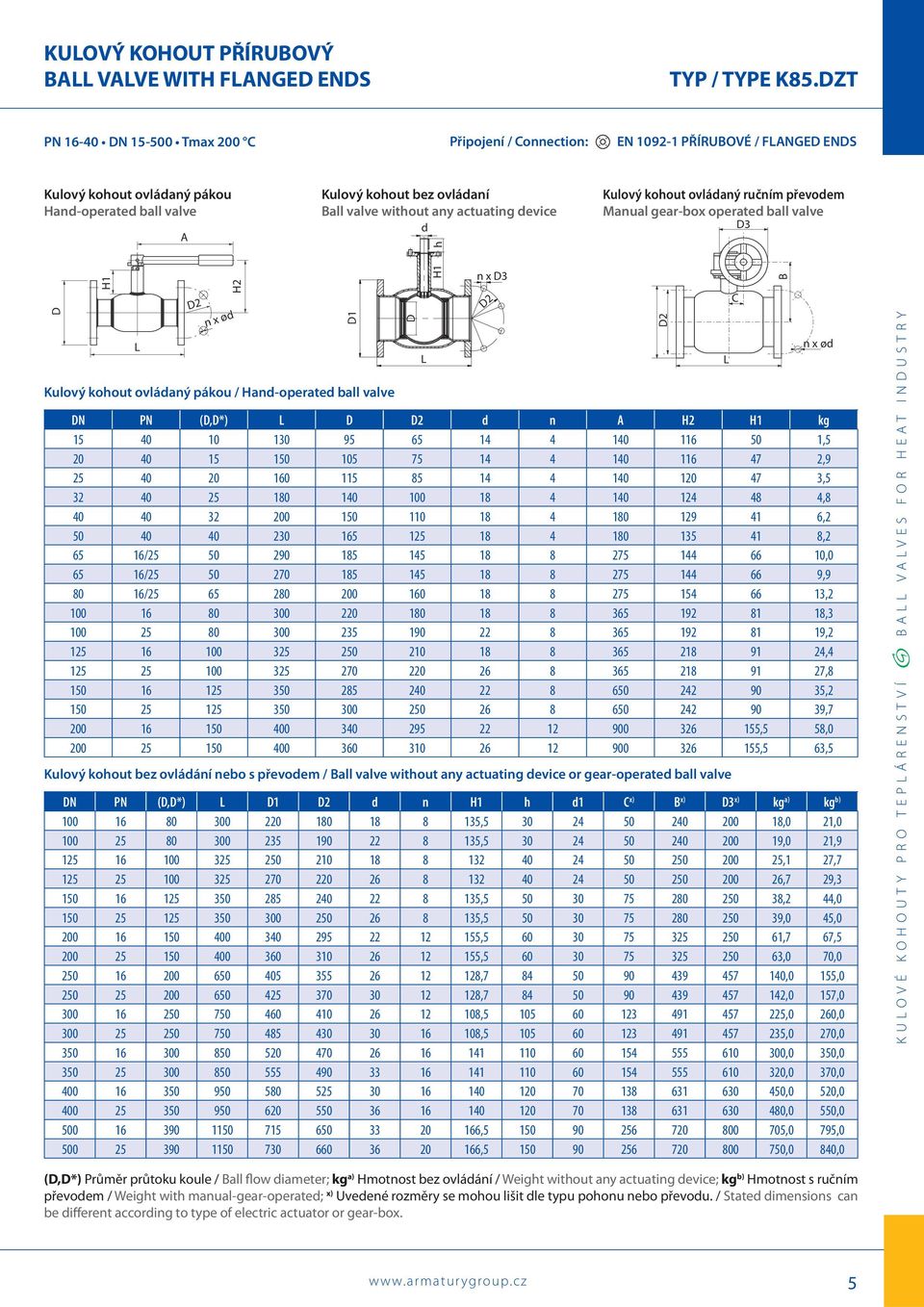 actuating device d h Kulový kohout ovládaný ručním převodem Manual gear-box operated ball valve D D H1 Kulový kohout ovládaný pákou / Hand-operated ball valve H D n x ød D1 D H1 DN PN (D,D*) D D d n