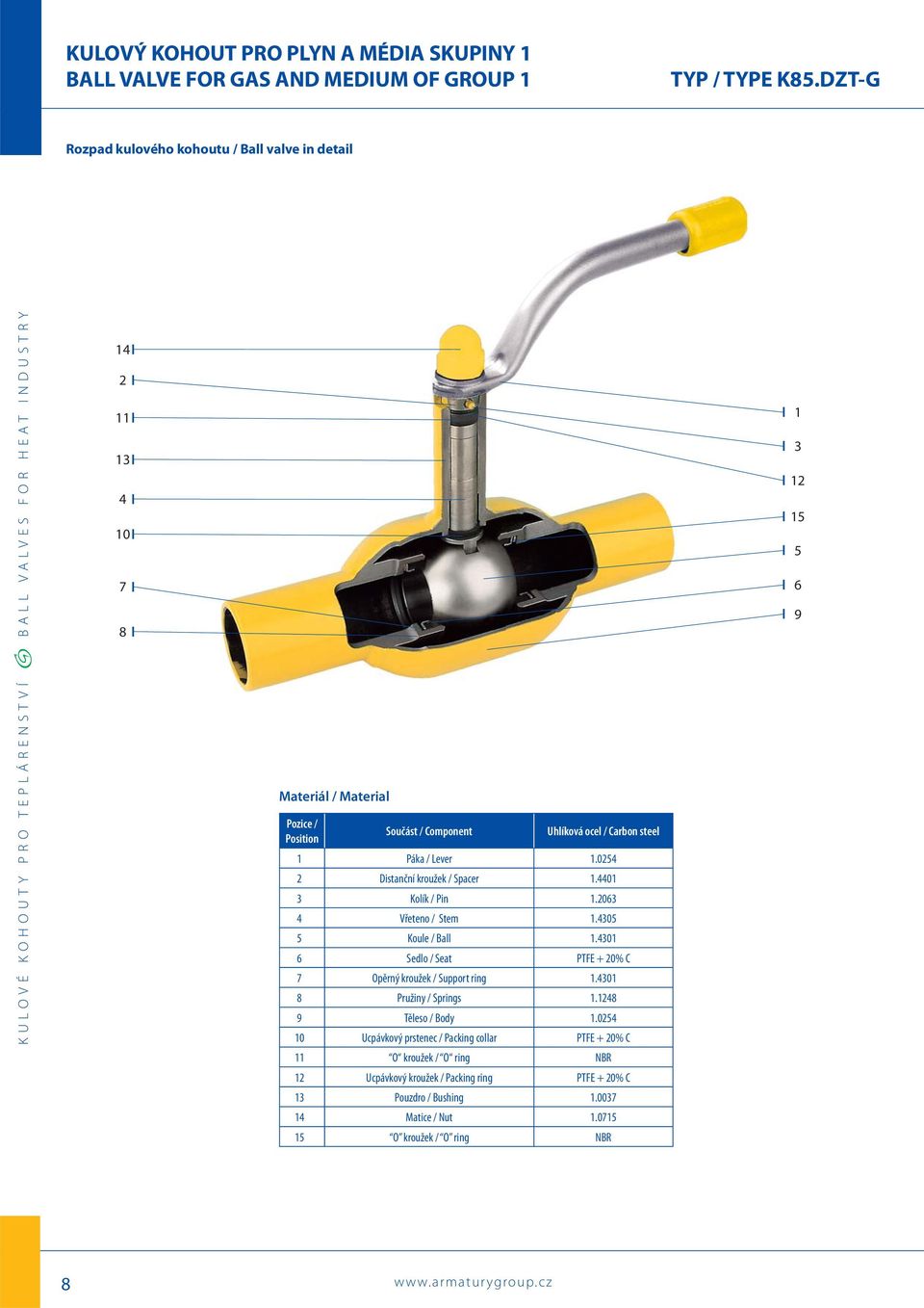 Uhlíková ocel / Carbon steel 1 Páka / ever 1.054 Distanční kroužek / Spacer 1.4401 Kolík / Pin 1.06 4 Vřeteno / Stem 1.405 5 Koule / Ball 1.