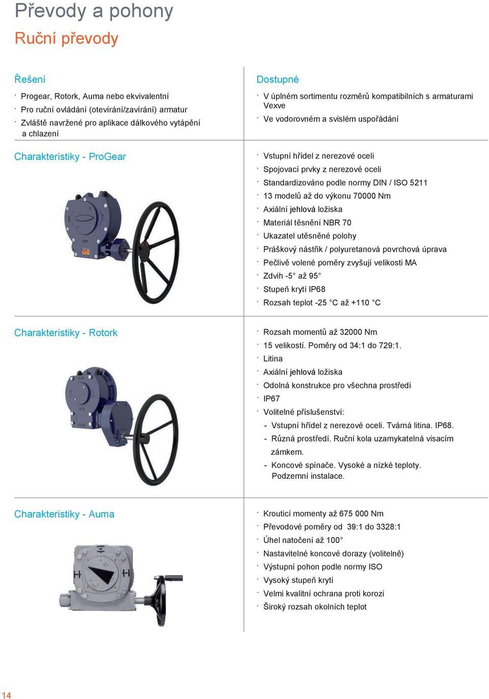 Standardizováno podle normy DIN / ISO 5211 13 modelů aţ do výkonu 70000 Nm Axiální jehlová loţiska Materiál těsnění NBR 70 Ukazatel utěsněné polohy Práškový nástřik / polyuretanová povrchová úprava