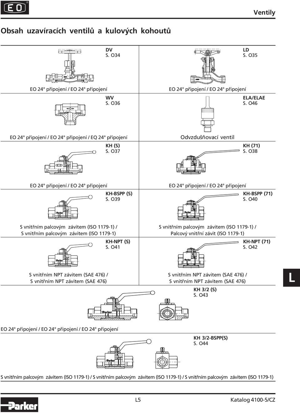 O39 S. O40 S vnitřním palcovým závitem (ISO 79 ) / S vnitřním palcovým závitem (ISO 79 ) / S vnitřním palcovým závitem (ISO 79 ) Palcový vnitřní závit (ISO 79 ) KH NPT (S) KH NPT (7) S. O4 S.
