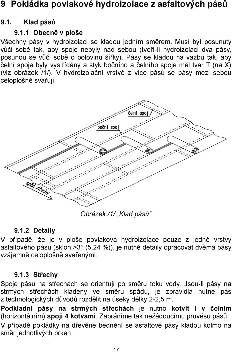 Pásy se kladou na vazbu tak, aby čelní spoje byly vystřídány a styk bočního a čelního spoje měl tvar T (ne X) (viz obrázek /1/).