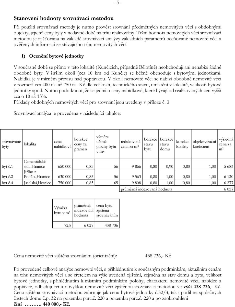 Tržní hodnota nemovitých věcí srovnávací metodou je zjišťována na základě srovnávací analýzy základních parametrů oceňované nemovité věci a ověřených informací ze stávajícího trhu nemovitých věcí.