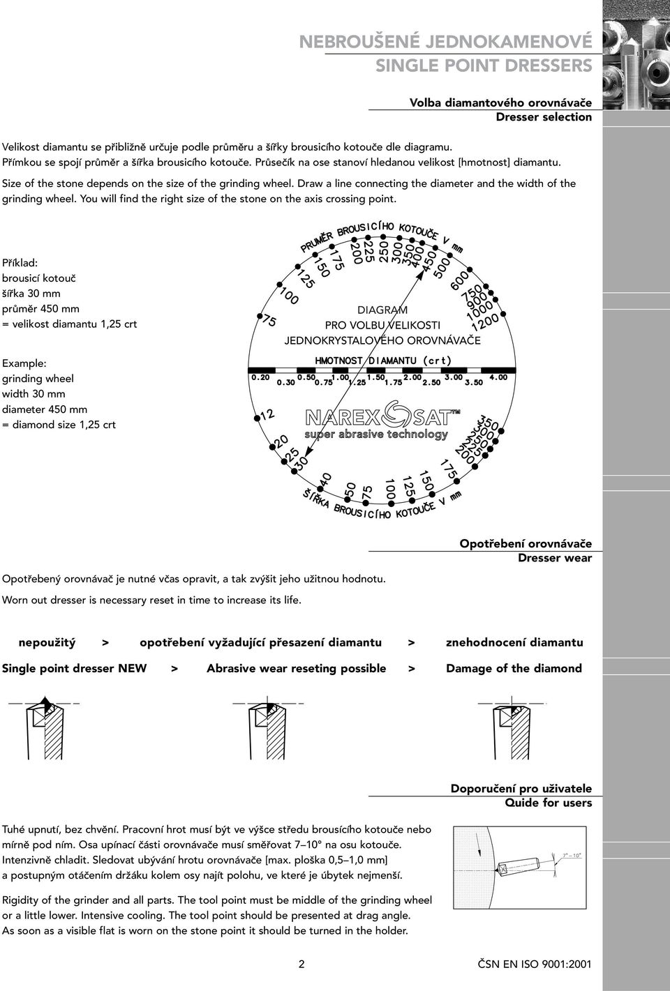 Draw a line connecting the diameter and the width of the grinding wheel. You will find the right size of the stone on the axis crossing point.