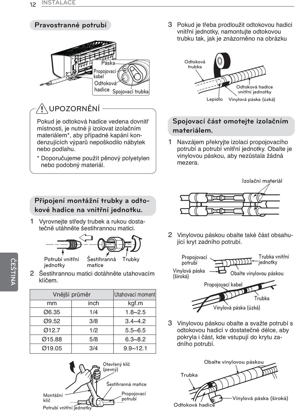 podlahu. * Doporučujeme použít pěnový polyetylen nebo podobný materiál. Odtoková trubka Lepidlo Odtoková hadice vnitřní jednotky Vinylová páska (úzká) Spojovací část omotejte izolačním materiálem.