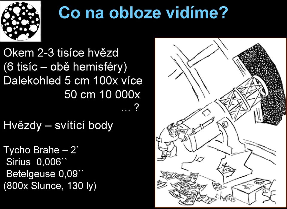 Dalekohled 5 cm 100x více 50 cm 10 000x?