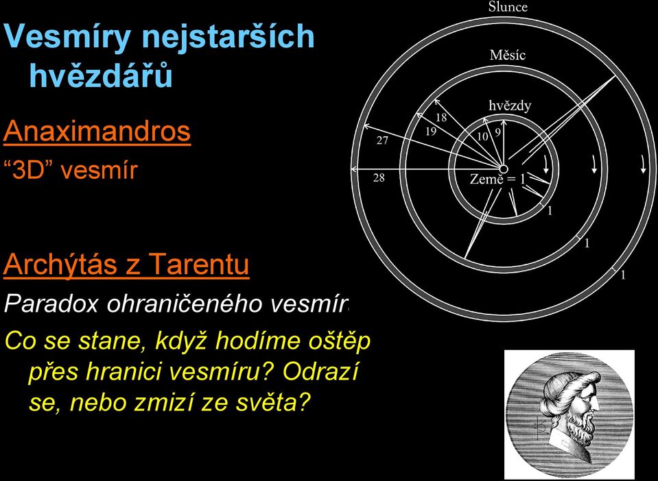 vesmíru: Co se stane, když hodíme oštěp přes