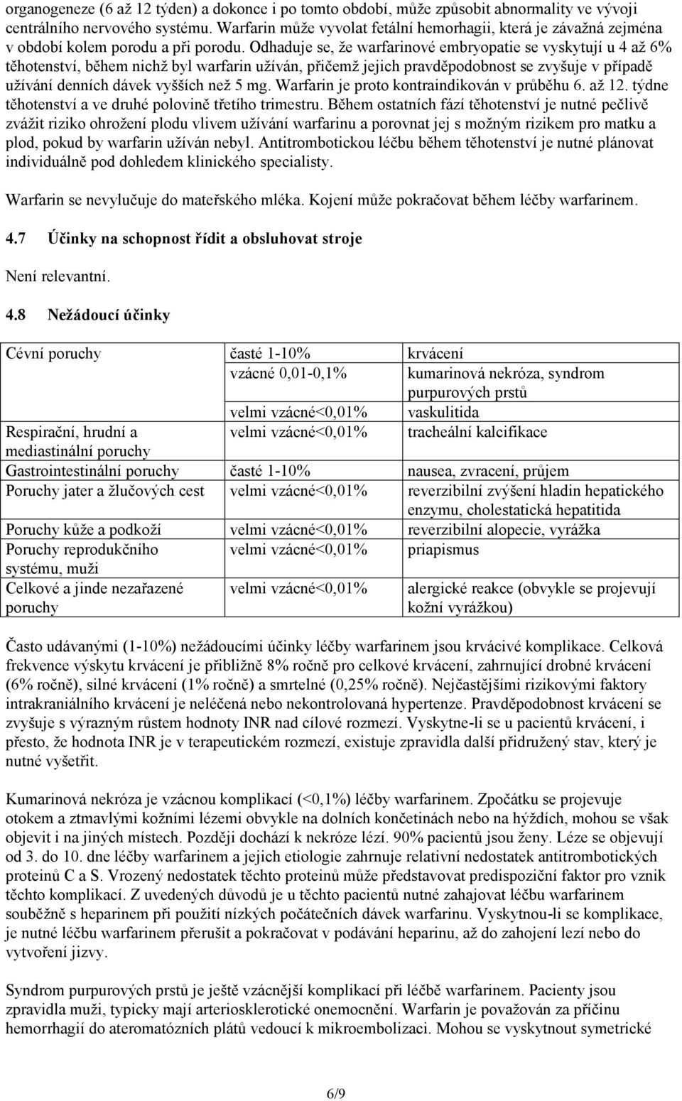 Odhaduje se, že warfarinové embryopatie se vyskytují u 4 až 6% těhotenství, během nichž byl warfarin užíván, přičemž jejich pravděpodobnost se zvyšuje v případě užívání denních dávek vyšších než 5 mg.
