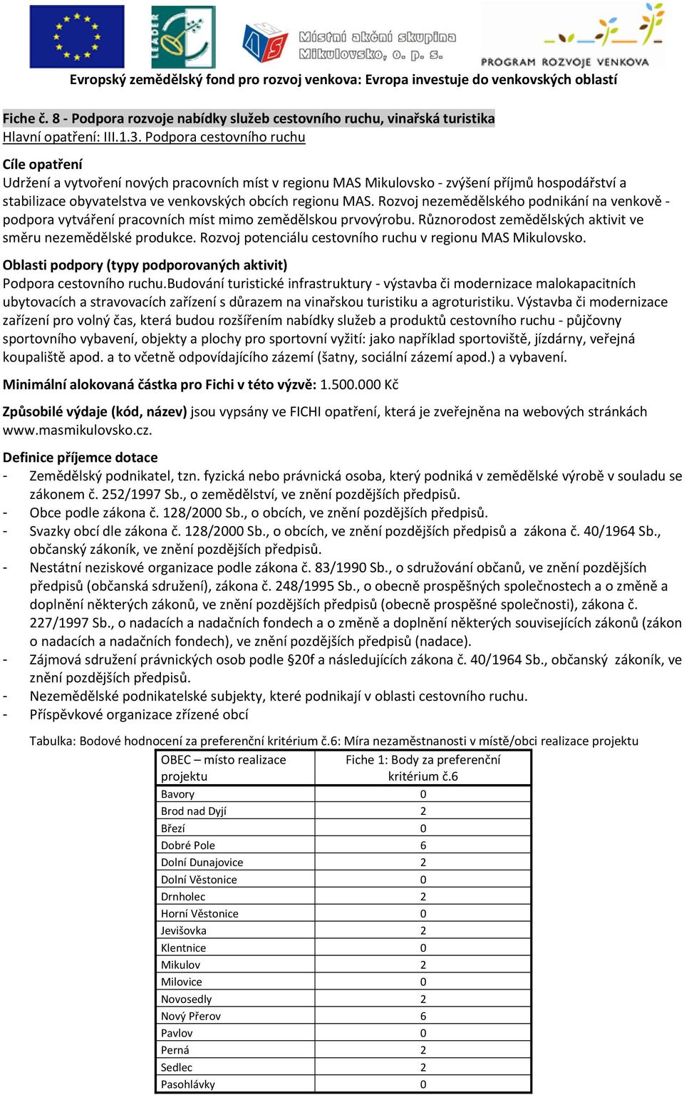 Rozvoj nezemědělského podnikání na venkově podpora vytváření pracovních míst mimo zemědělskou prvovýrobu. Různorodost zemědělských aktivit ve směru nezemědělské produkce.