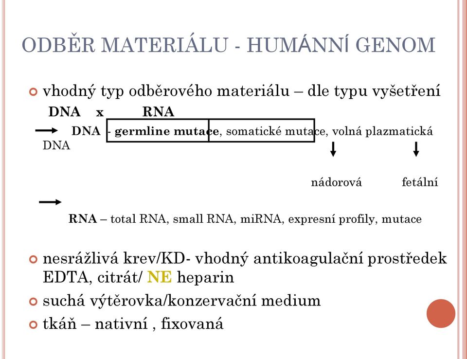 total RNA, small RNA, mirna, expresní profily, mutace nesrážlivá krev/kd- vhodný