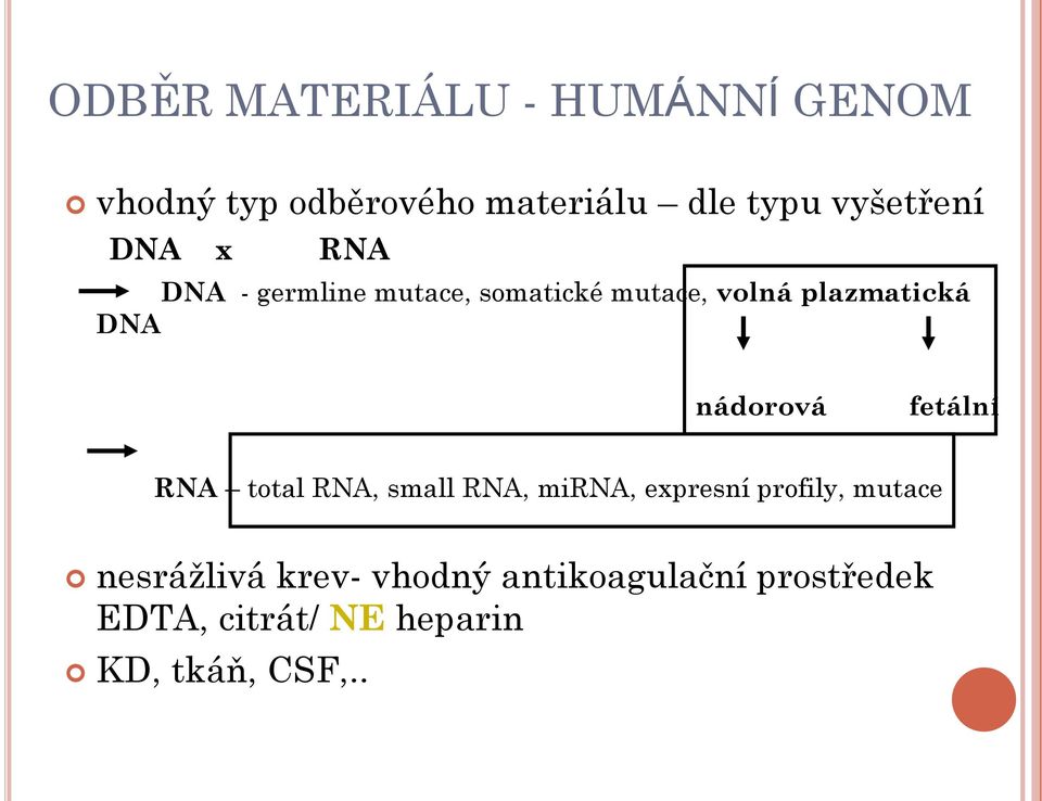 DNA nádorová fetální RNA total RNA, small RNA, mirna, expresní profily, mutace