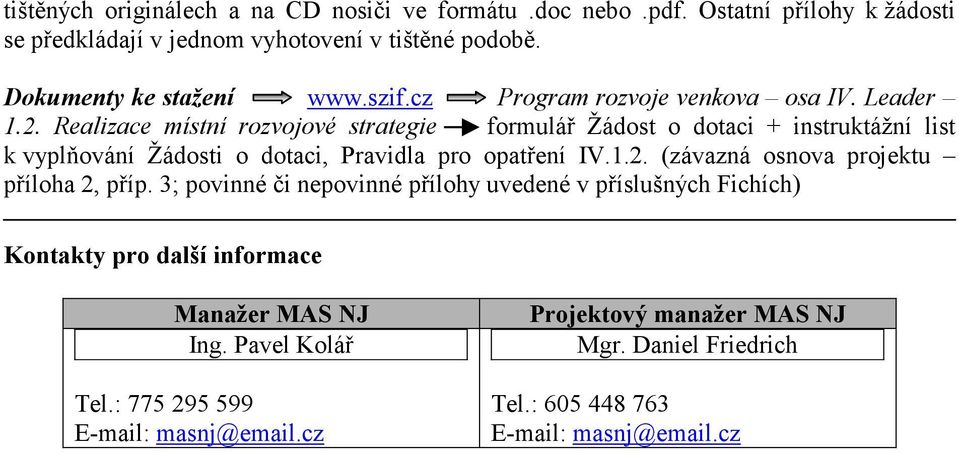 Realizace místní rozvojové strategie formulář Žádost o dotaci + instruktážní list k vyplňování Žádosti o dotaci, Pravidla pro opatření IV.1.2.