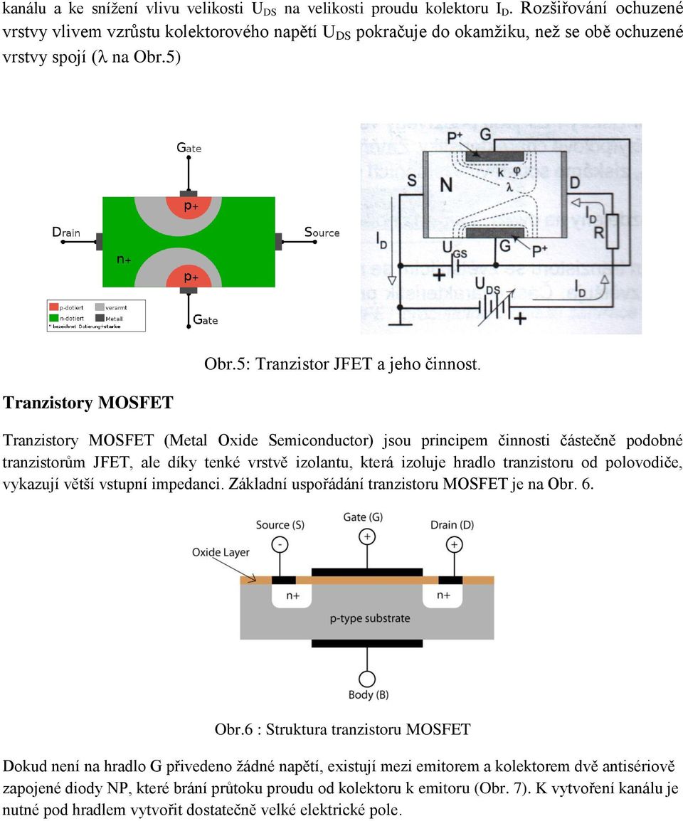 Tranzistory MOSFET (Metal Oxide Semiconductor) jsou principem činnosti částečně podobné tranzistorům JFET, ale díky tenké vrstvě izolantu, která izoluje hradlo tranzistoru od polovodiče, vykazují