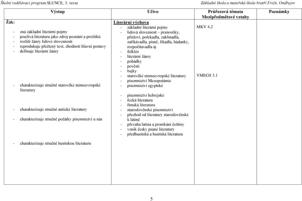 mimoevropské literatury VMEGS 3.