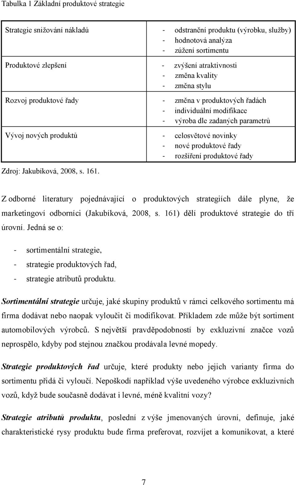 - rozšíření produktové řady Zdroj: Jakubíková, 2008, s. 161. Z odborné literatury pojednávající o produktových strategiích dále plyne, ţe marketingoví odborníci (Jakubíková, 2008, s.