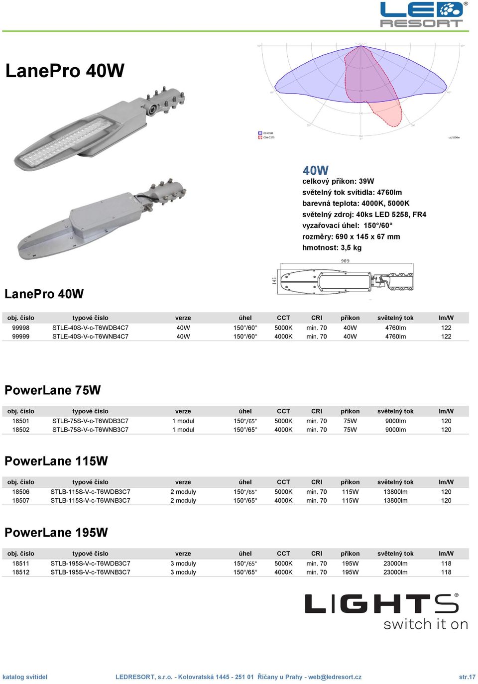 70 40W 4760lm 122 PowerLane 75W 18501 STLB-75S-V-c-T6WDB3C7 1 modul 150 /65 5000K min. 70 75W 9000lm 120 18502 STLB-75S-V-c-T6WNB3C7 1 modul 150 /65 4000K min.