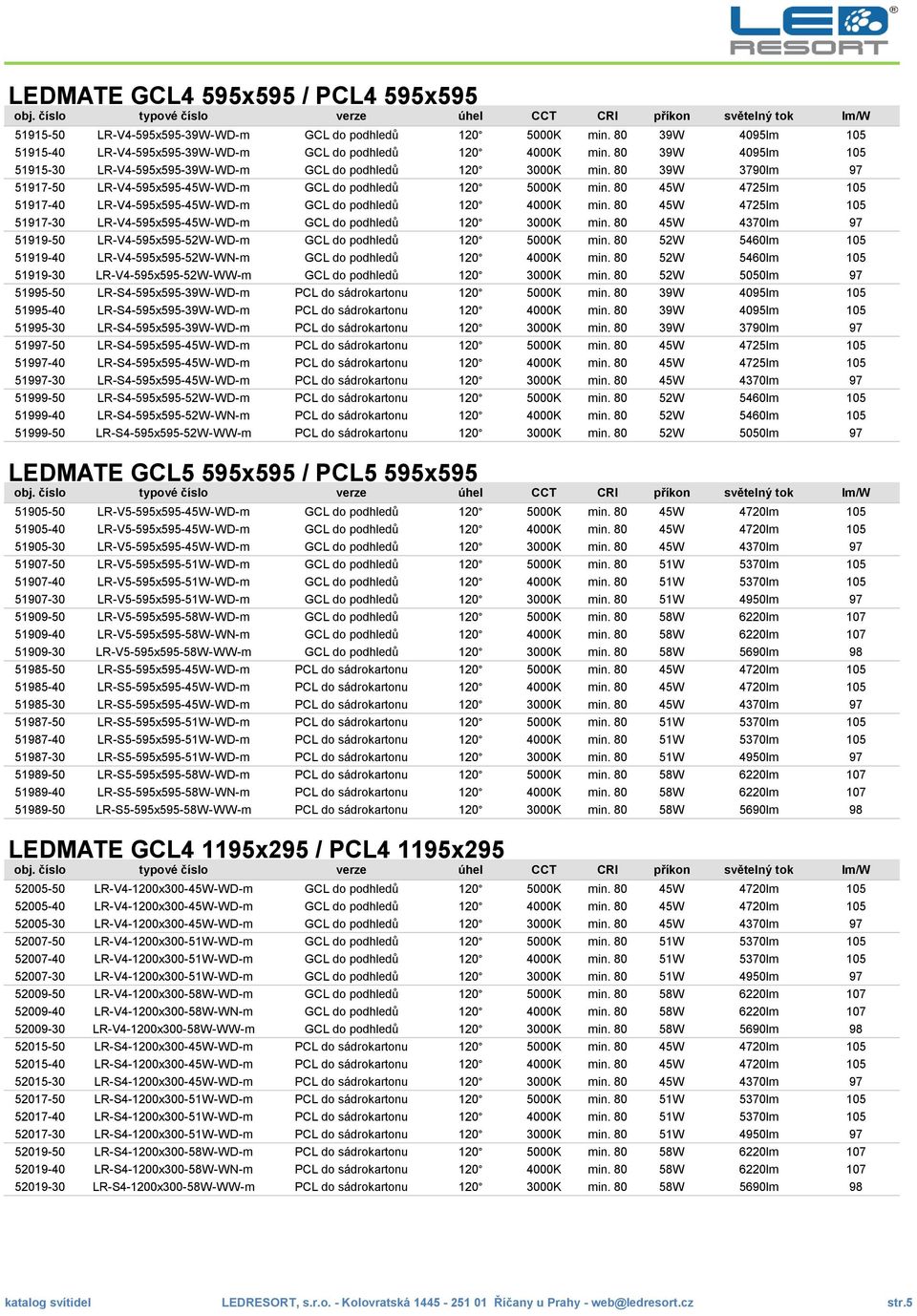 80 45W 4725lm 105 51917-40 LR-V4-595x595-45W-WD-m GCL do podhledů 120 4000K min. 80 45W 4725lm 105 51917-30 LR-V4-595x595-45W-WD-m GCL do podhledů 120 3000K min.