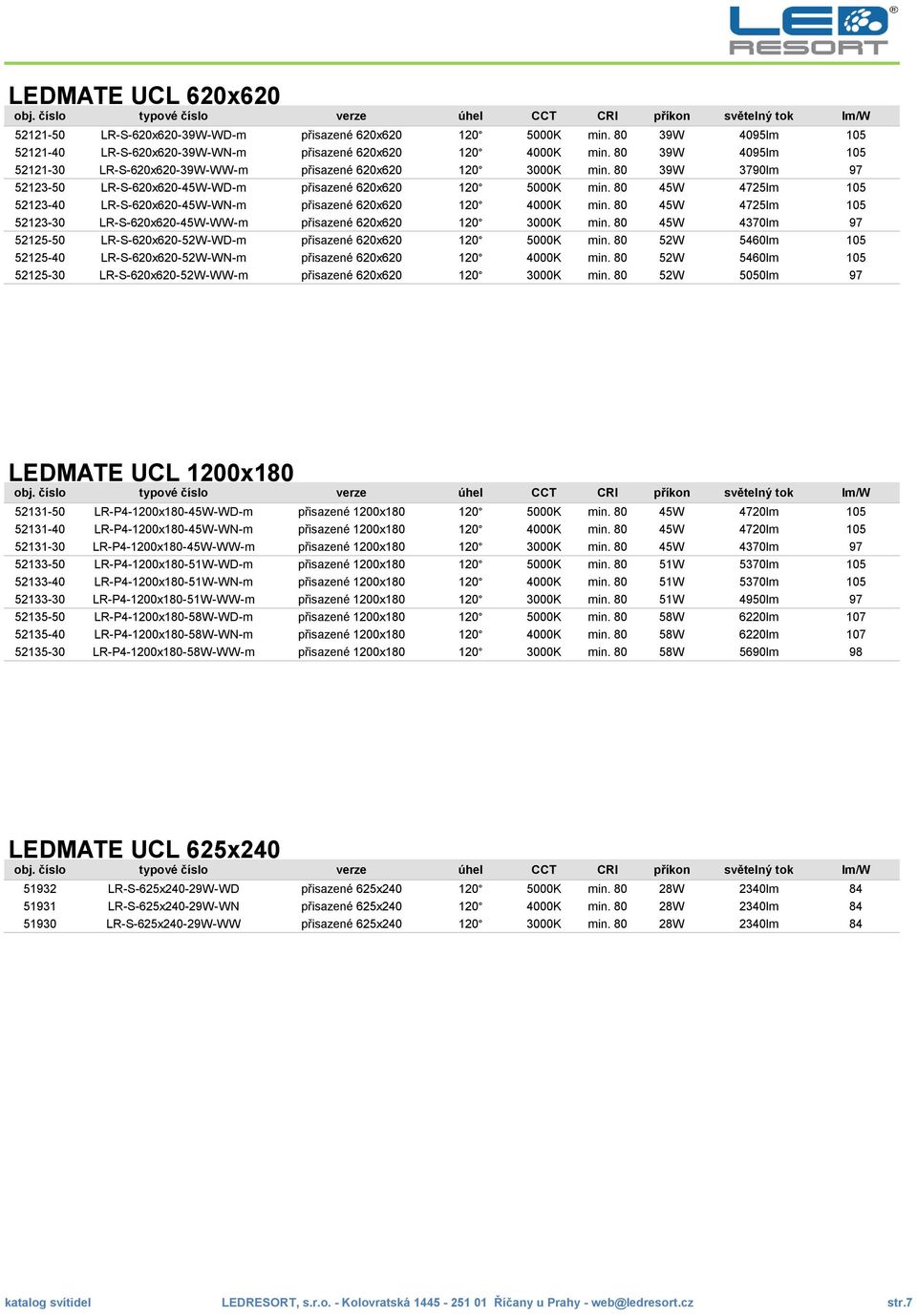 80 45W 4725lm 105 52123-40 LR-S-620x620-45W-WN-m přisazené 620x620 120 4000K min. 80 45W 4725lm 105 52123-30 LR-S-620x620-45W-WW-m přisazené 620x620 120 3000K min.